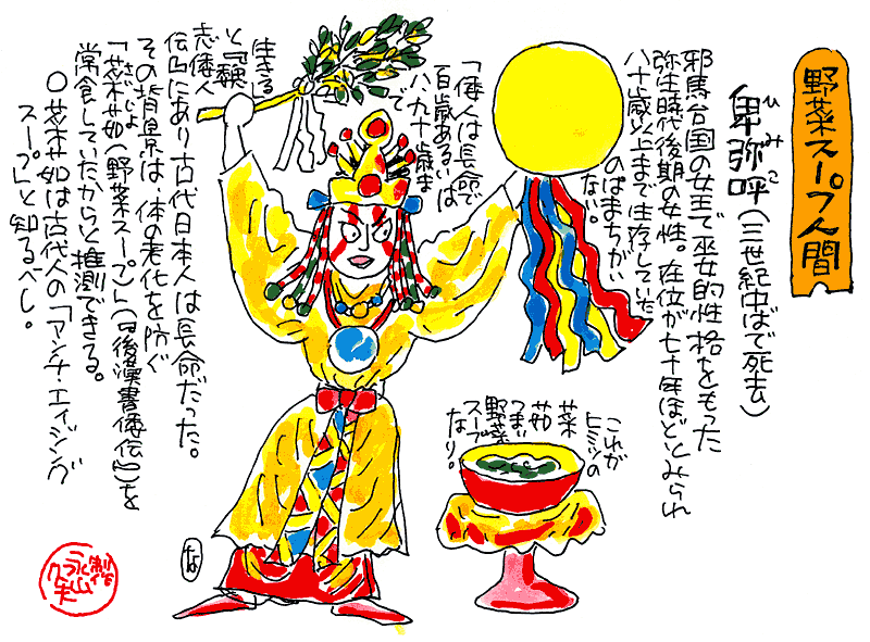 野菜スープ人間